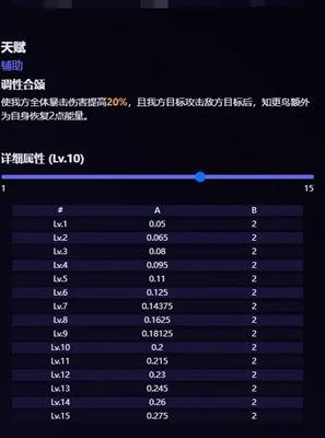 知更鸟最新技能爆料,智慧升级,未来已来