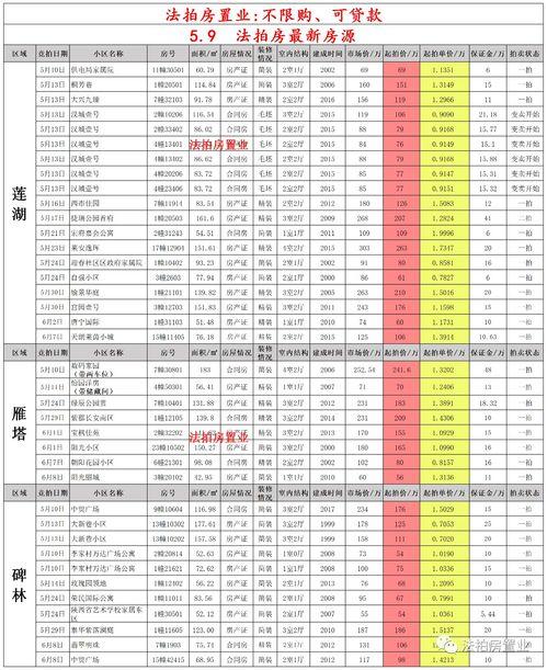 西安爆料蛋糕店老板跑路最新,消费者权益受损,行业监管亟待加强