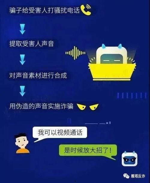 爆料诈骗视频最新版大全,警惕新型骗局,守护您的财产安全